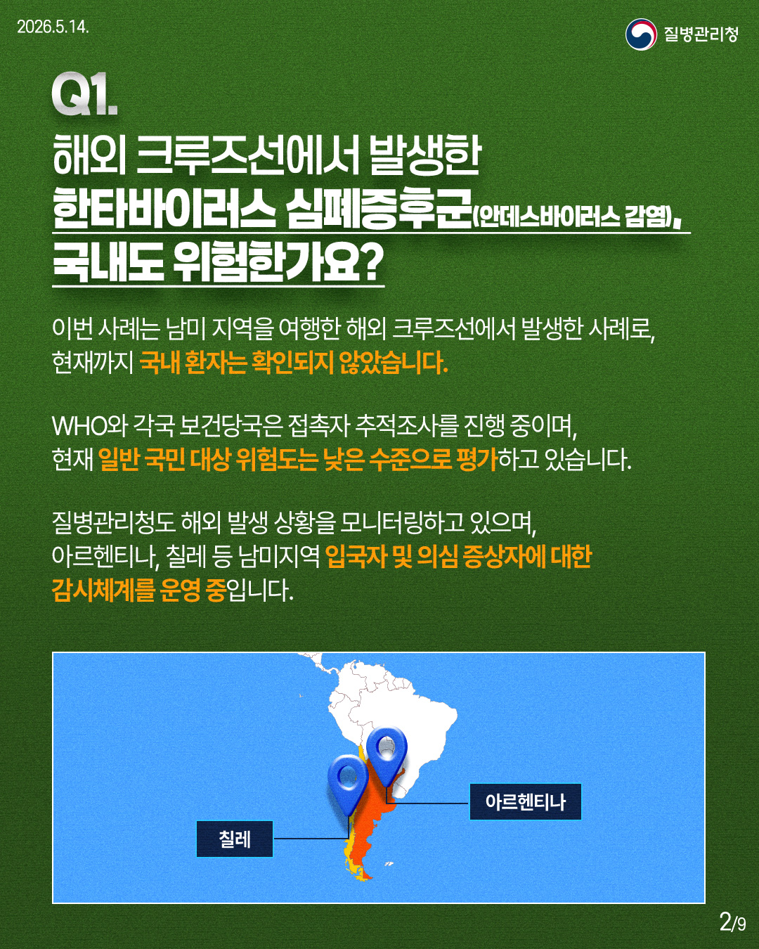 Q1. 해외 크루즈선에서 발생한 한타바이러스 심폐증후군(안데스바이러스 감염), 국내도 위험한가요?  이번 사례는 남미 지역을 여행한 해외 크루즈선에서 발생한 사례로, 현재까지 국내 환자는 확인되지 않았습니다.  WHO와 각국 보건당국은 접촉자 추적조사를 진행 중이며, 현재 일반 국민 대상 위험도는 낮은 수준으로 평가하고 있습니다.  질병관리청도 해외 발생 상황을 모니터링하고 있으며, 아르헨티나, 칠레 등 남미지역 입국자 및 의심 증상자에 대한 감시체계를 운영 중입니다.  칠레  아르헨티나