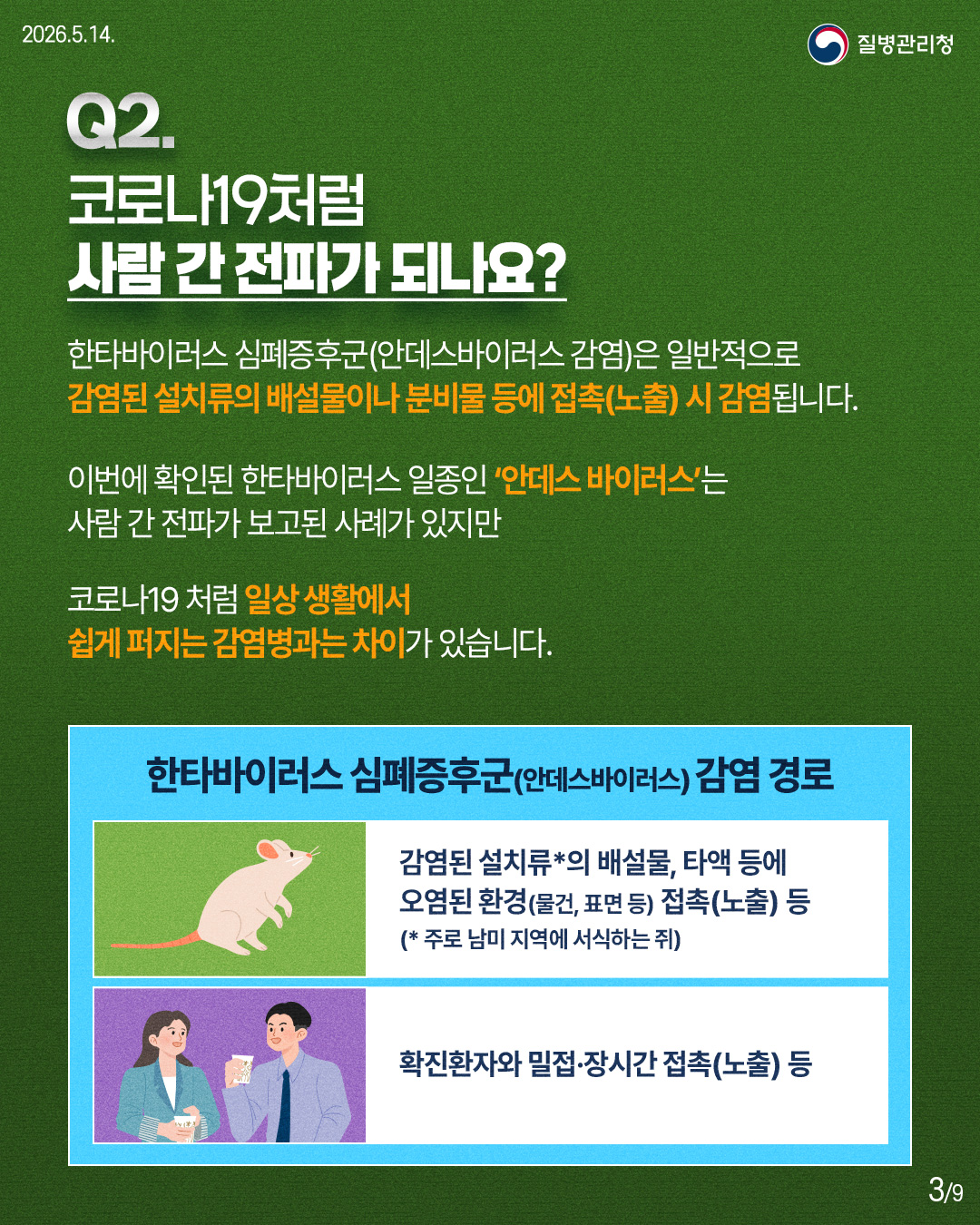Q2. 코로나19처럼 사람 간 전파가 되나요?  한타바이러스 심폐증후군(안데스바이러스 감염)은 일반적으로 감염된 설치류의 배설물이나 분비물 등에 접촉(노출) 시 감염됩니다.  이번에 확인된 한타바이러스 일종인 ‘안데스 바이러스’는 사람 간 전파가 보고된 사례가 있지만  코로나19 처럼 일상 생활에서 쉽게 퍼지는 감염병과는 차이가 있습니다.  한타바이러스 심폐증후군(안데스바이러스 감염) 감염 경로  감염된 설치류*의 배설물, 타액 등에 오염된 환경(물건, 표면 등) 접촉(노출) 등 (* 주로 남미 지역에 서식하는 쥐)  확진환자와 밀접·장시간 접촉(노출) 등