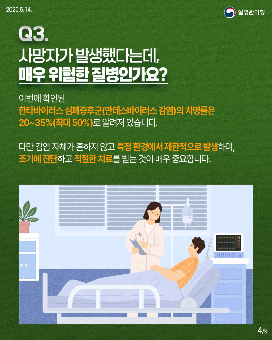 Q3. 사망자가 발생했다는데, 매우 위험한 질병인가요?  이번에 확인된 한타바이러스 심폐증후군(안데스바이러스 감염)의 치명률은 20~35%(최대 50%)로 알려져 있습니다.  다만 감염 자체가 흔하지 않고 특정 환경에서 제한적으로 발생하며, 조기에 진단하고 적절한 치료를 받는 것이 매우 중요합니다.