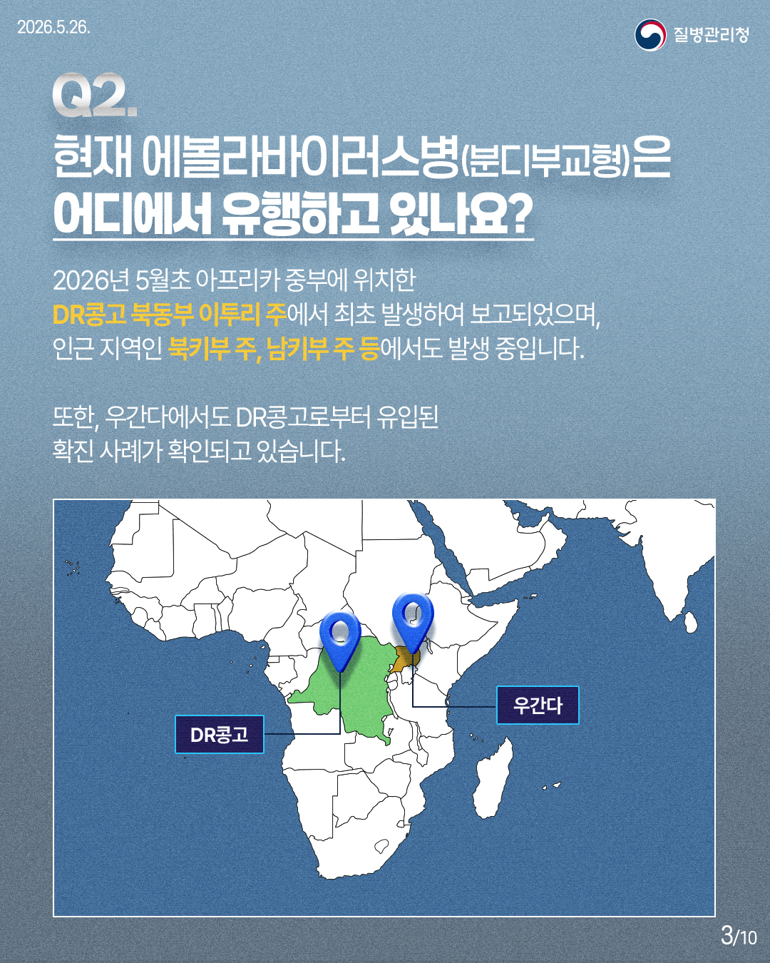 Q2. 현재 에볼라바이러스형(분디부교형)은 어디에서 유행하고 있나요? 2026년 5월초 아프리카 중부에 위치한 DR콩고 북동부 이투리 주에서 최초 발생하여 보고되었으며, 인근 지역인 북키부 주, 남키부 주 등에서도 발생 중입니다. 또한, 우간다에서도 DR콩고로부터 유입된 확진 사례가 확인되고 있습니다. DR콩고 우간다