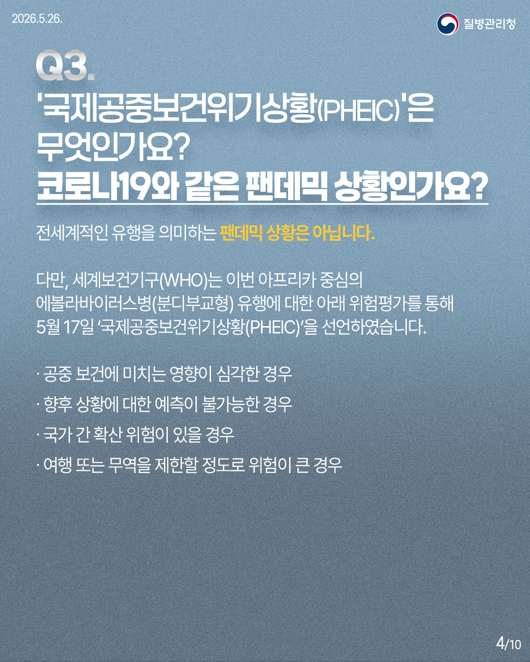 Q3. '국제공중보건위기상황(PHEIC)'은 무엇인가요? 코로나19와 같은 팬데믹 상황인가요? 전세계적인 유행을 의미하는 팬데믹 상황은 아닙니다. 다만, 세계보건기구(WHO)는 이번 아프리카 중심의 에볼라바이러스병(분디부교형) 유행에 대한 아래 위험평가를 통해 5월 17일 '국제공중보건위기상황(PHEIC)'을 선언하였습니다. ·공중 보건에 미치는 영향이 심각한 경우 ·향후 상황에 대한 예측이 불가능한 경우 ·국가 간 확산 위험이 있을 경우 ·여행 또는 무역을 제한할 정도로 위험이 큰 경우