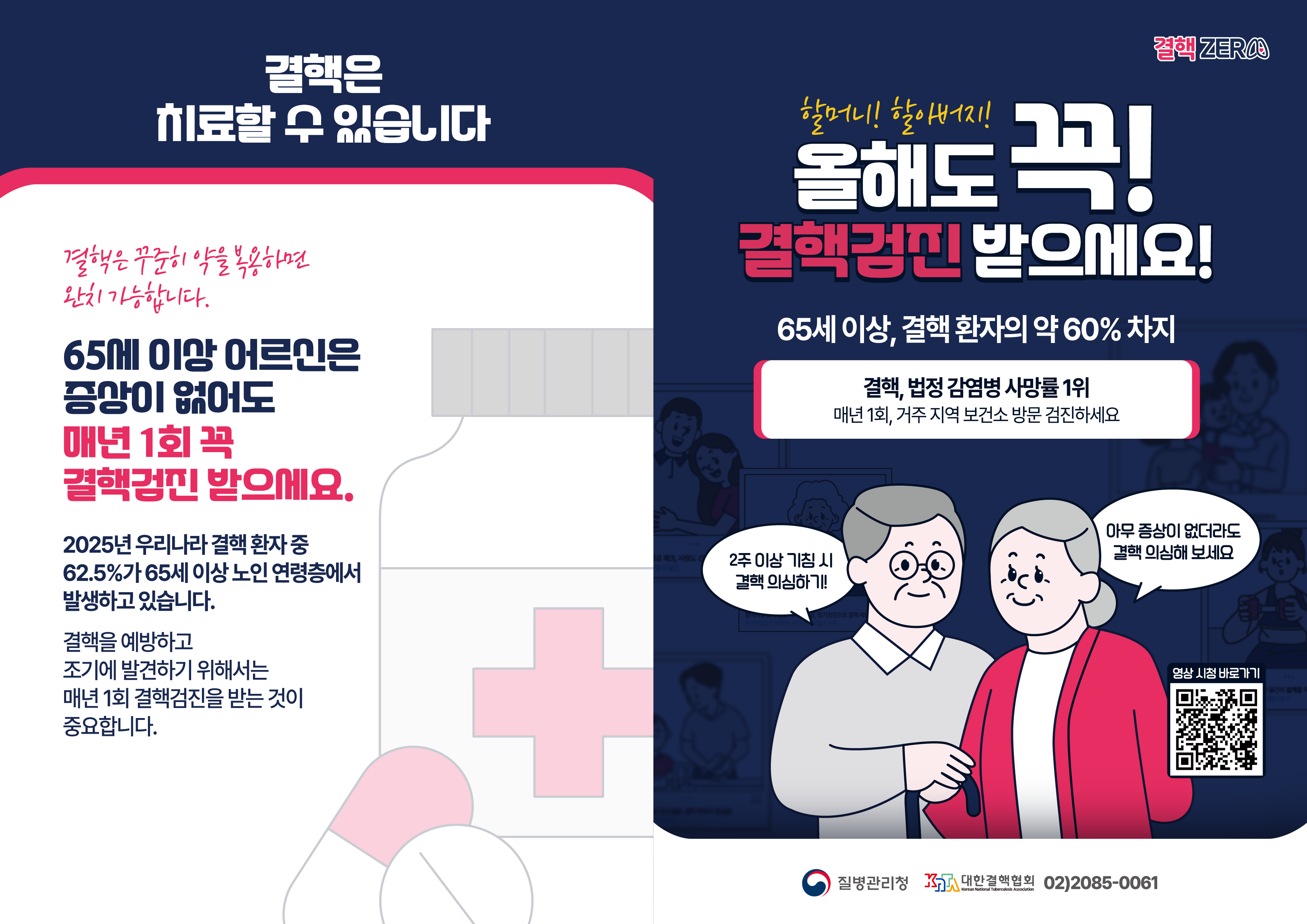 결핵은 치료할 수 있습니다. 결핵은 꾸준히 약을 복용하면 완치 가능합니다. 65세 이상 어르신은 증상이 없어도 매년 1회 꼭 결핵검진 받으세요. 2025년 우리나라 결핵 환자 중 62.5%가 65세 이상 노인 연령층에서 발생하고 있습니다. 결핵을 예방하고 조기에 발견하기 위해서는 매년 1회 결핵검진을 받는 것이 중요합니다.  할머니! 할아버지! 올해도 꼭! 결핵검진 받으세요! 65세 이상, 결핵 환자의 약 60% 차지 결핵, 법정 감염병 사망률 1위매년 1회, 거주 지역 보건소 방문 검진하세요 2주 이상 기침 시 결핵 의심하기! 아무 증상이 없더라도 결핵 의심해 보세요 영상 시청 바로가기 질병관리청 대한결핵협회 02)2085-0061