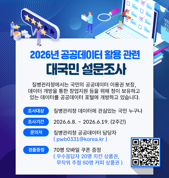 3. 어떤 항목들을 평가하게 되나 3. 어떤 항목들을 평가하게 되나