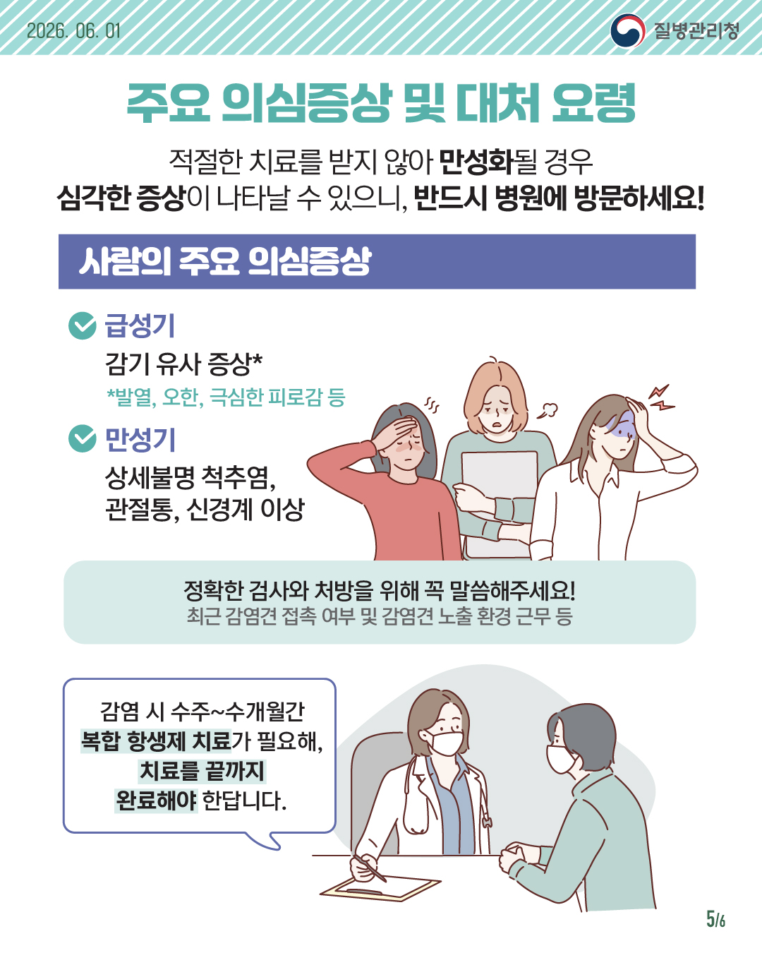 주요 의심증상 및 대처 요령 적절한 치료를 받지 않아 만성화될 경우 심각한 증상이 나타날 수 있으니, 반드시 병원에 방문하세요! 사람의 주요 의심증상 급성기 감기 유사 증상* *발열, 오한, 극심한 피로감 등 만성기 상세불명 척추염, 관절통, 신경계 이상 정확한 검사와 처방을 위해 꼭 말씀해주세요! 최근 감염견 접촉 여부 및 감염견 노출 환경 근무 등 감염 시 수주~수개월간 복합 항생제 치료가 필요해, 치료를 끝까지 완료해야 한답니다.