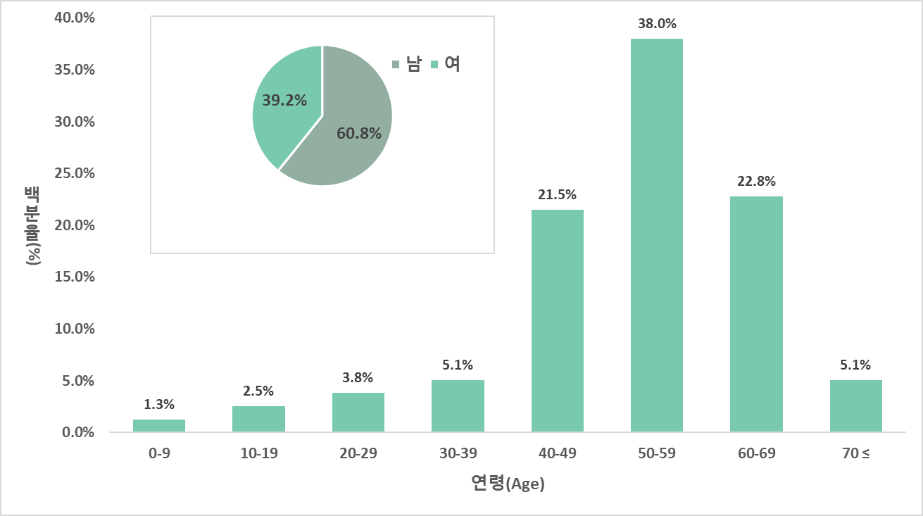 그림입니다.  원본 그림의 이름: image1.png  원본 그림의 크기: 가로 1311pixel, 세로 733pixel