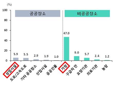 그림입니다.  원본 그림의 이름: CLP000029440001.wmf  원본 그림의 크기: 가로 2825pixel, 세로 2060pixel