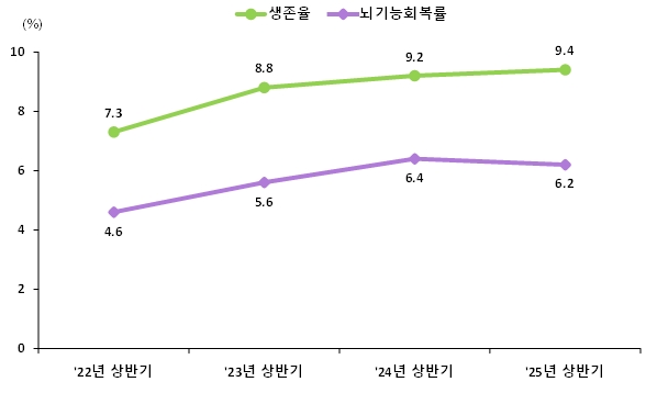 그림입니다.  원본 그림의 이름: CLP000029440005.wmf  원본 그림의 크기: 가로 3738pixel, 세로 2242pixel