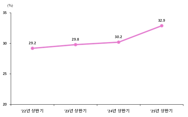 그림입니다.  원본 그림의 이름: CLP000029440004.wmf  원본 그림의 크기: 가로 3773pixel, 세로 2369pixel