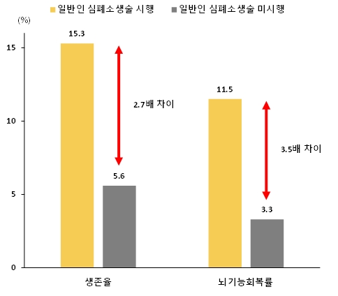 그림입니다.  원본 그림의 이름: CLP00004680016e.wmf  원본 그림의 크기: 가로 3029pixel, 세로 2650pixel
