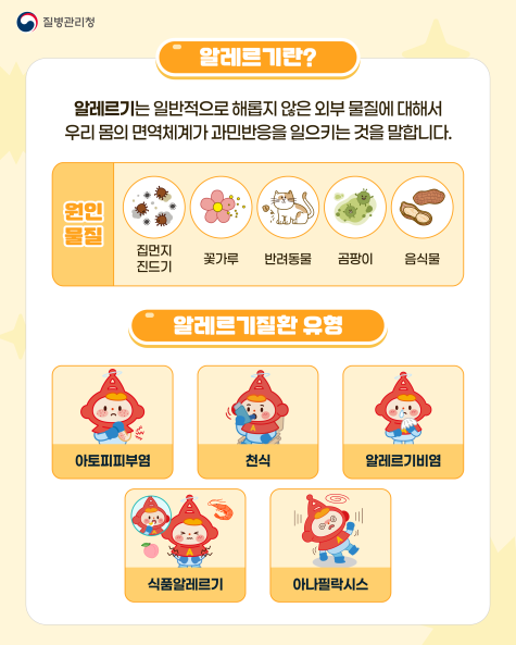 그림입니다.  원본 그림의 이름: [질병관리청] 세계 알레르기 주간 관련 홍보 카드뉴스_2.png  원본 그림의 크기: 가로 2251pixel, 세로 2813pixel