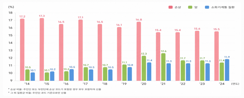 그림입니다.  원본 그림의 이름: 9700848f-2590-4c15-a6ab-b7f665d6b492.png  원본 그림의 크기: 가로 1672pixel, 세로 941pixel