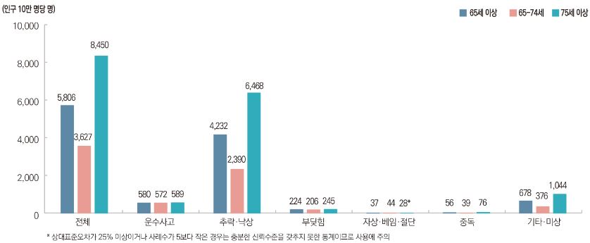 그림입니다.  원본 그림의 이름: CLP000042180007.bmp  원본 그림의 크기: 가로 838pixel, 세로 345pixel