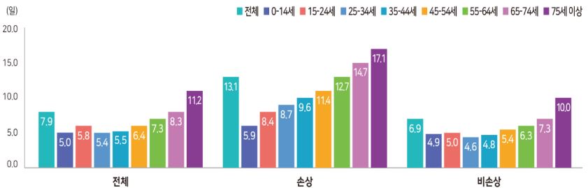 그림입니다.  원본 그림의 이름: CLP000042180004.bmp  원본 그림의 크기: 가로 1459pixel, 세로 379pixel