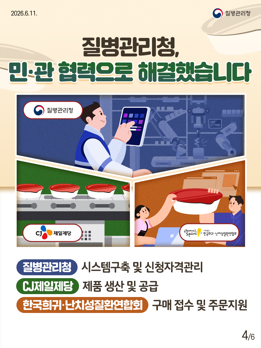 질병관리청, 민&middot;관 협력으로 해결했습니다  질병관리청 - 시스템구축 및 신청자격관리 CJ제일제당 - 제품 생산 및 공급 한국희귀&middot;난치성질환연합회 - 구매 접수 및 주문지원