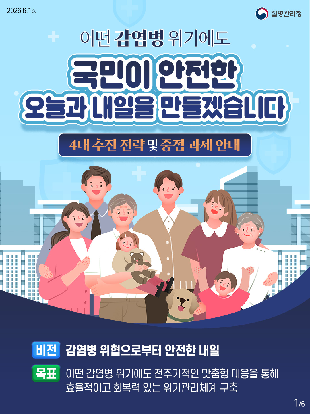 어떤 감염병 위기에도 국민이 안전한 오늘과 내일을 만들겠습니다  4대 추진전략 및 중점 과제 안내  비전 감염병 위협으로부터 안전한 내일 목표 어떤 감염병 위기에도 전주기적인 맞춤형 대응을 통해 효율적이고 회복력 있는 위기관리체계 구축