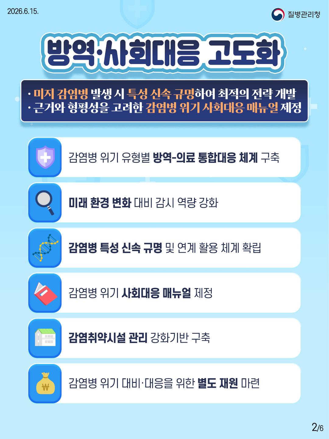방역·사회대응 고도화  ・미지 감염병 발생 시 특성 신속 규명하여 최적의 전략개발 ・근거와 형평성을 고려한 감염병 위기 사회대응 매뉴얼 제정  - 감염병 위기 유형별 방역-의료 통합대응 체계 구축 - 미래 환경 변화 대비 감시 역량 강화 - 감염병 특성 신속 규명 및 연계 활용 체계 확립 - 감염병 위기 사회대응 매뉴얼 제정 - 감염취약시설 관리 강화기반 구축 - 감염병 위기 대비 대응을 위한 별도 재원 마련