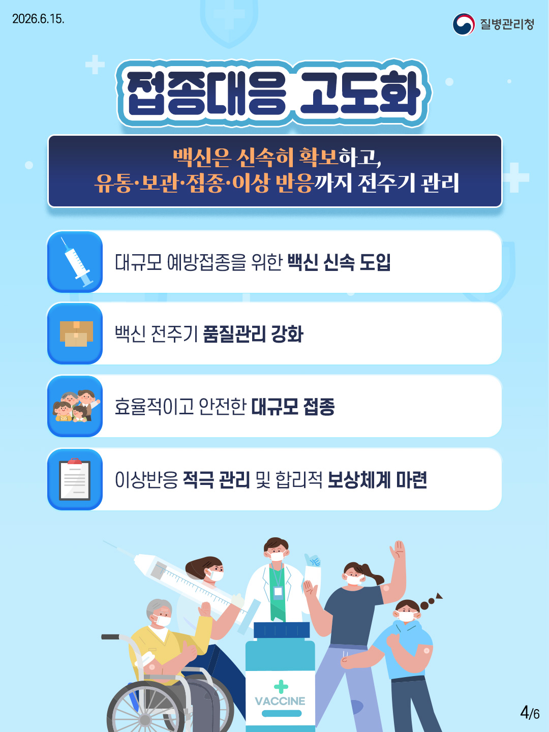 접종대응 고도화  백신은 신속히 확보하고, 유통·보관·접종·이상 반응까지 전주기 관리  - 대규모 예방접종을 위한 백신 신속 도입 - 백신 전주기 품질관리 강화 - 효율적이고 안전한 대규모 접종 - 이상반응 적극 관리 및 합리적 보상체계 마련