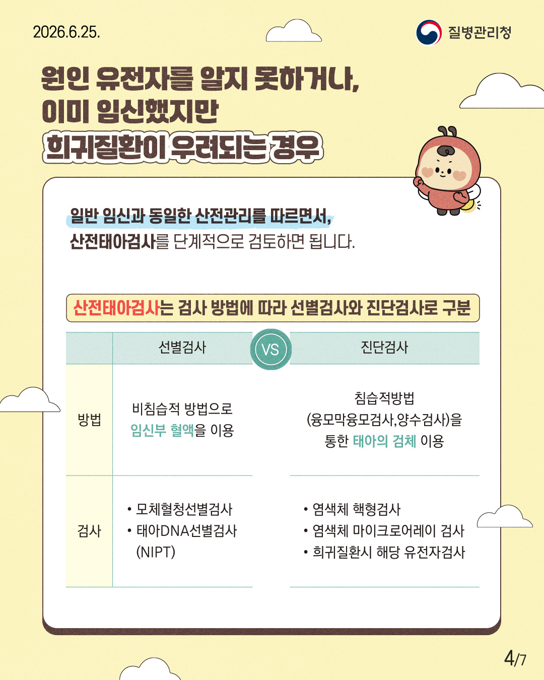 원인 유전자를 알지 못하거나, 이미 임신했지만 희귀질환이 우려되는 경우  일반 임신과 동일한 산전관리를 따르면서, 산전태아검사를 단계적으로 검토하면 됩니다.  산전태아검사는 검사 방법에 따라 선별검사와 진단검사로 구분  선별검사 VS 진단검사  방법  비침습적 방법으로 임신부 혈액을 이용  침습적방법 (융모막융모검사,양수검사)을 통한 태아의 검체 이용  검사  &bull; 모체혈청선별검사 &bull; 태아DNA선별검사 (NIPT)  &bull; 염색체 핵형검사 &bull; 염색체 마이크로어레이 검사 &bull; 희귀질환시 해당 유전자검사