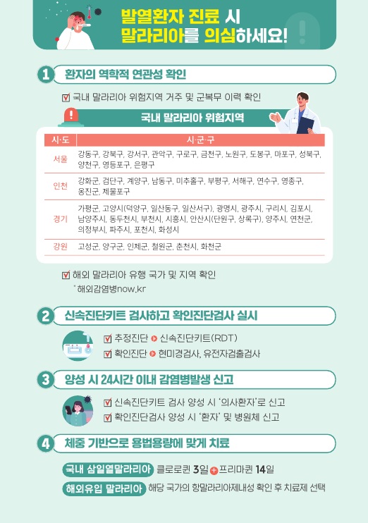 발열환자 진료 시 말라리아를 의심하세요 환자의 역학적 연관성 확인 신속진단키트 검사하고 확인진단검사 실시 양성시 24시간 이내 감염병 발생 신고 체중 기반으로 용법 용량에 맞게 치료