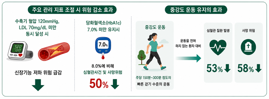 그림입니다.  원본 그림의 이름: {1C123EC8-FE95-4AC1-B62B-89DAA404B44B}.png  원본 그림의 크기: 가로 1127pixel, 세로 417pixel