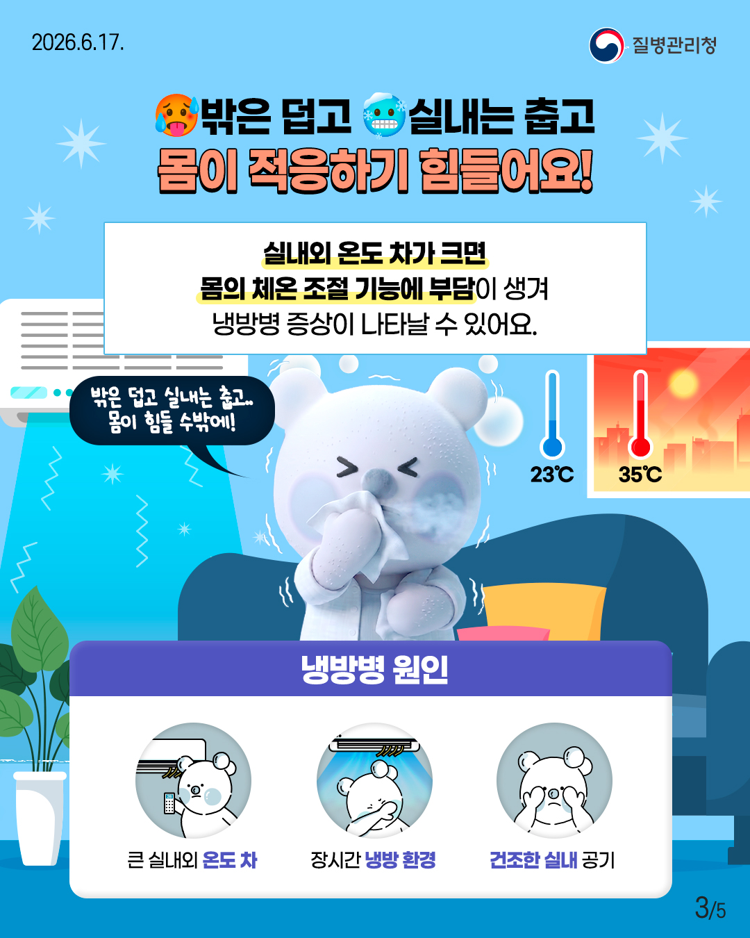 ���� ���� �ǳ��� ��� ���� �����ϱ� ������!  �ǳ��� �µ� ���� ũ�� ���� ü�� ���� ��ɿ� �δ��� ���� �ù溴 ������ ��Ÿ�� �� �־��. <�ù溴 ����> - ū �ǳ��� �µ� �� - ��ð� �ù� ȯ�� - ������ �ǳ� ����