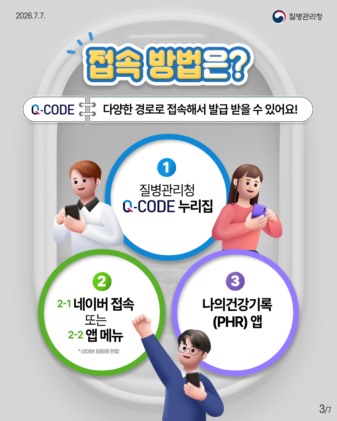 접속방법은? Q-CODE 다양한 경로로 접속해서 발급 받을 수 있어요! 1) 질병관리청 Q-CODE 누리집 2) 2-1. 네이버 접속 또는 2-2. 앱 메뉴 *네이버 회원에 한함 3) 나의 건강기록(PHR) 앱