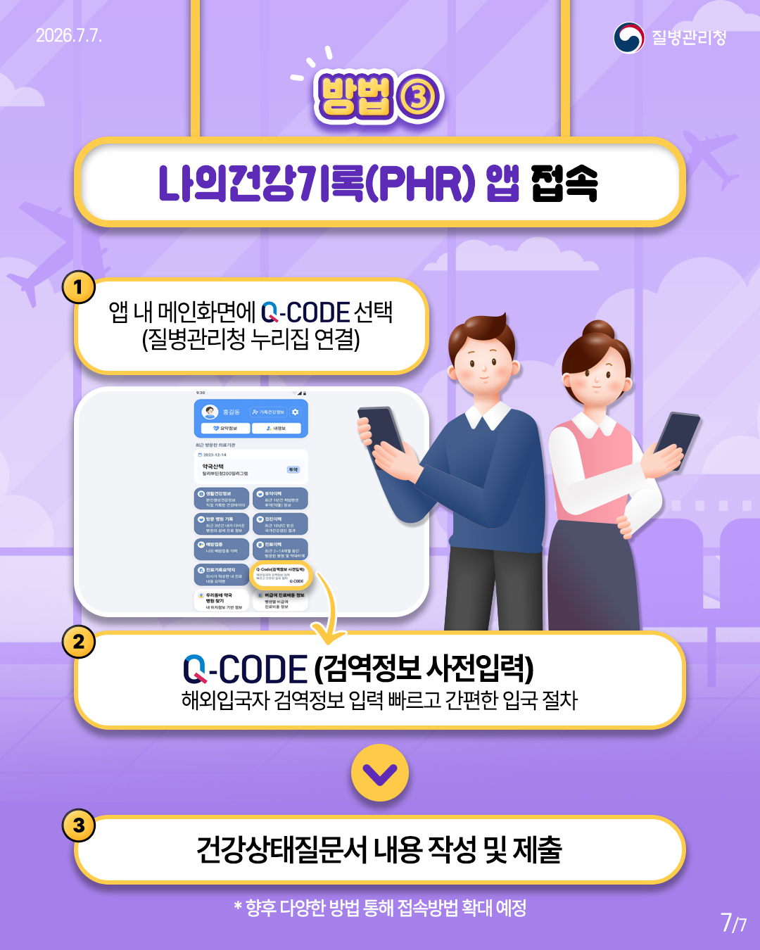 방법3. 나의건강기록(PHR) 앱 접속 1) 앱 내 메인화면에 Q-CODE 선택 (질병관리청 누리집 연결) 2) Q-CODE (검역정보 사전입력) 해외입국자 검역정보 입력 빠르고 간편한 입국 절차 3) 건강상태질문서 내용작성 및 제출 * 향후 다양한 방법 통해 접속방법 확대 예정
