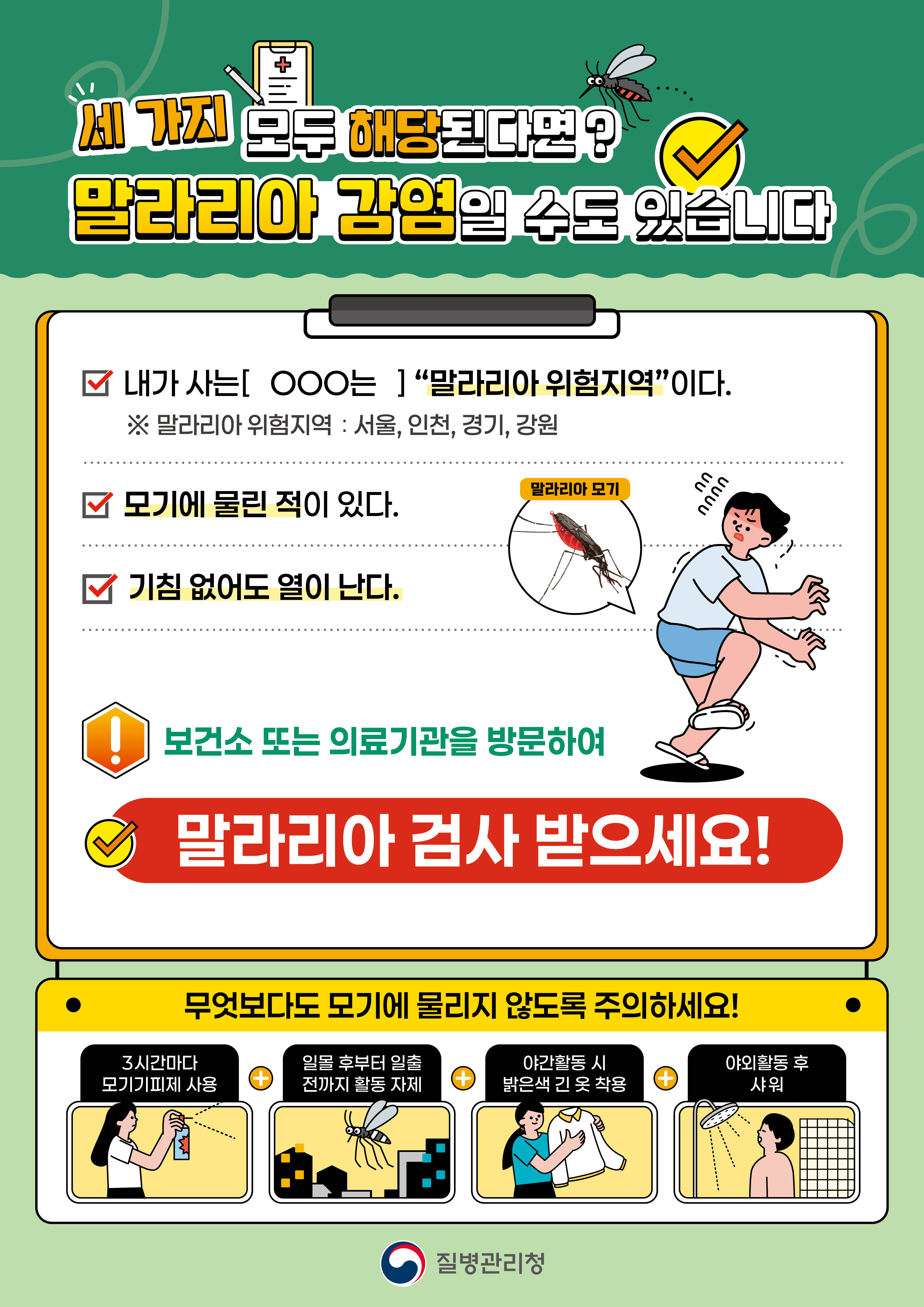 세 가지 모두 해당된다면? 말라리아 감염일 수도 있습니다. 내가 사는 000는 말라리아 위험지역이다. 모기에 물린 적이 있다. 기침 없어도 열이 난다. 보건소 또는 의료기관을 방문하여 말라리아 검사 받으세요! 무엇보다도 모기에 물리지 않도록 주의하세요. 3시간마다 모기기피제 사용, 일몰 후부터 일출 전까지 활동 자제, 야간활동 시 밝은 색 긴 옷 착용, 야외활동 후 샤워