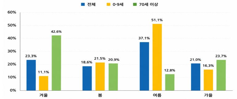 그림입니다.  원본 그림의 이름: CLP000017d0000e.bmp  원본 그림의 크기: 가로 1555pixel, 세로 805pixel