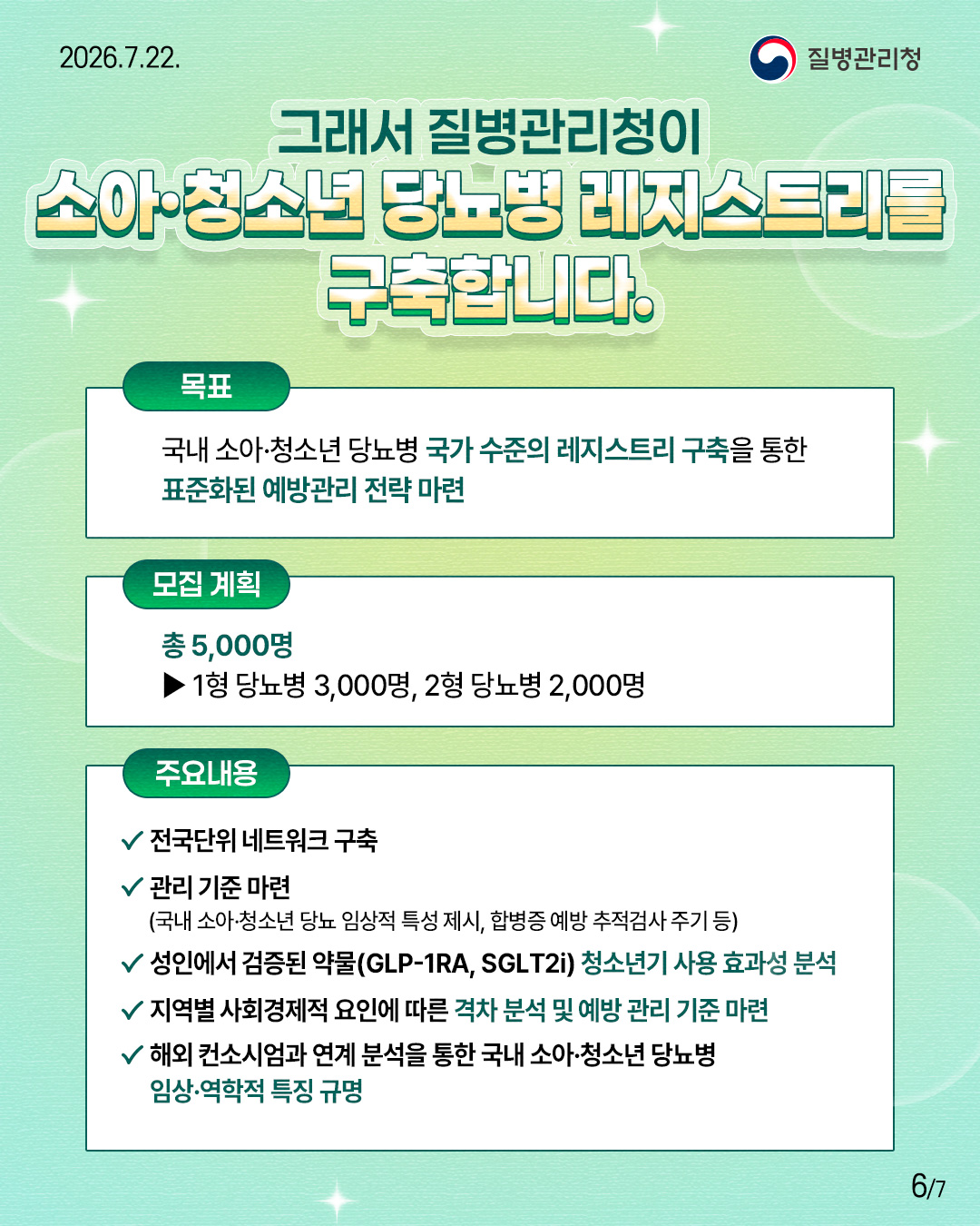 그래서 질병관리청이  소아&middot;청소년 당뇨병 레지스트리를  구축합니다.   <목표>  국내 소아&middot;청소년 당뇨병 국가 수준의 레지스트리 구축을 통한  표준화된 예방관리 전략 마련   <모집계획>  총 5,000명  ▶ 1형 당뇨병 3,000명, 2형 당뇨병 2,000명   <주요내용>  &radic; 전국단위 네트워크 구축  &radic; 관리 기준 마련  (국내 소아&middot;청소년 당뇨 임상적 특성 제시, 합병증 예방 추적검사 주기 등)  &radic; 성인에서 검증된 약물(GLP-1RA, SGLT2i) 청소년기 사용효과성 분석  &radic; 지역별 사회경제적 요인에 따른 격차 분석 및 예방 관리 기준 마련  해외 컨소시엄과 연계 분석을 통한 국내 소아&middot;청소년 당뇨병  임상&middot;역학적 특징 규명 
