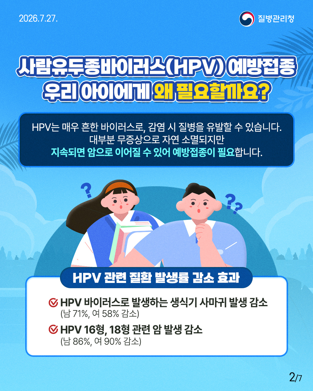 사람유두종바이러스(HPV) 예방접종  우리 아이에게 왜 필요할까요?  HPV는 매우 흔한 바이러스로, 감염 시 질병을 유발할 수 있습니다. 대부분 무증상으로 자연 소멸되지만  지속되면 암으로 이어질 수 있어 예방접종이 필요합니다.   <HPV 관련 질환 발생률 감소 효과> - HPV 바이러스로 발생하는 생식기 사마귀 발생 감소  (남 71%, 여 58% 감소)  - HPV 16형, 18형 관련 암 발생 감소  (남 86%, 여 90% 감소) 