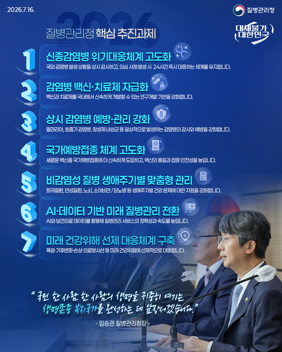 2026.7.16. 대체불가 대한민국 질병관리청 핵심 추진과제  1. 신종감염병 위기대응체계 고도화 -국외 감염병 발생 상황을 상시 감시하고, 의심 사례 발생 시 24시간 즉시 대응하는 체계를 유지합니다.  2. 감염병 백신&middot;치료제 자급화 -백신과 치료제를 국내에서 신속하게 개발할 수 있는 연구개발 기반을 강화합니다.  3. 상시 감염병 예방&middot;관리 강화 -말라리아, 호흡기 감염병, 항생제 내성균 등 일상적으로 발생하는 감염병의 감시와 예방을 강화합니다.  4. 국가예방접종 체계 고도화 -새로운 백신을 국가예방접종에 더 신속하게 도입하고, 백신의 품질과 접종 안전성을 높입니다.  5. 비감염성 질병 생애주기별 맞춤형 관리 -희귀질환, 만성질환, 노쇠, 소아비만&middot;당뇨병 등 생애주기별 건강 문제에 대한 지원을 강화합니다.  6. AI&middot;데이터 기반 미래 질병관리 전환 -AI와 보건의료 데이터를 활용해 질병관리 서비스의 정확성과 속도를 높입니다.  7. 미래 건강위해 선제 대응체계 구축 -폭염&middot;기후변화&middot;손상&middot;의료방사선 등 미래 건강위험에 선제적으로 대응합니다.  &ldquo;국민 한 사람 한 사람의 생명을 귀중히 여기는 생명존중 복지국가를 완성하는 데 앞장서겠습니다.&rdquo; - 임승관 질병관리청장 -