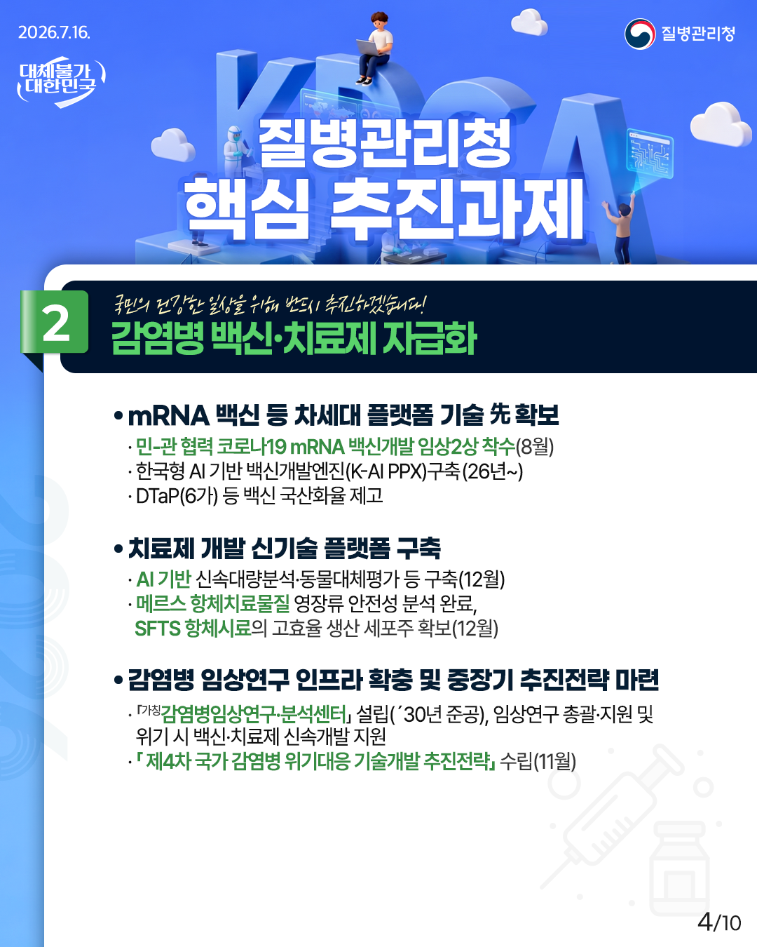 국민의 건강한 일상을 위해 반드시 추진하겠습니다! 2. 감염병 백신&middot;치료제 자급화  ① mRNA 백신 등 차세대 플랫폼 기술 先 확보 - 민-관 협력 코로나19 mRNA 백신개발 임상2상 착수(8월) - 한국형 AI 기반 백신개발엔진(K-AI PPX)구축(26년~) - DTaP(6가) 등 백신 국산화율 제고  ② 치료제 개발 신기술 플랫폼 구축 - AI 기반 신속대량분석&middot;동물대체평가 등 구축(12월) - 메르스 항체치료물질 영장류 안전성 분석 완료, SFTS 항체치료의 고효율 생산 세포주 확보(12월)  ③ 감염병 임상연구 인프라 확충 및 중장기 추진전략 마련 - '가칭감염병임상연구&middot;분석센터' 설립(&acute;30년 준공), 임상연구 총괄&middot;지원 및 위기 시 백신&middot;치료제 신속개발 지원 - 「제4차 국가 감염병 위기대응 기술개발 추진전략」 수립(11월)