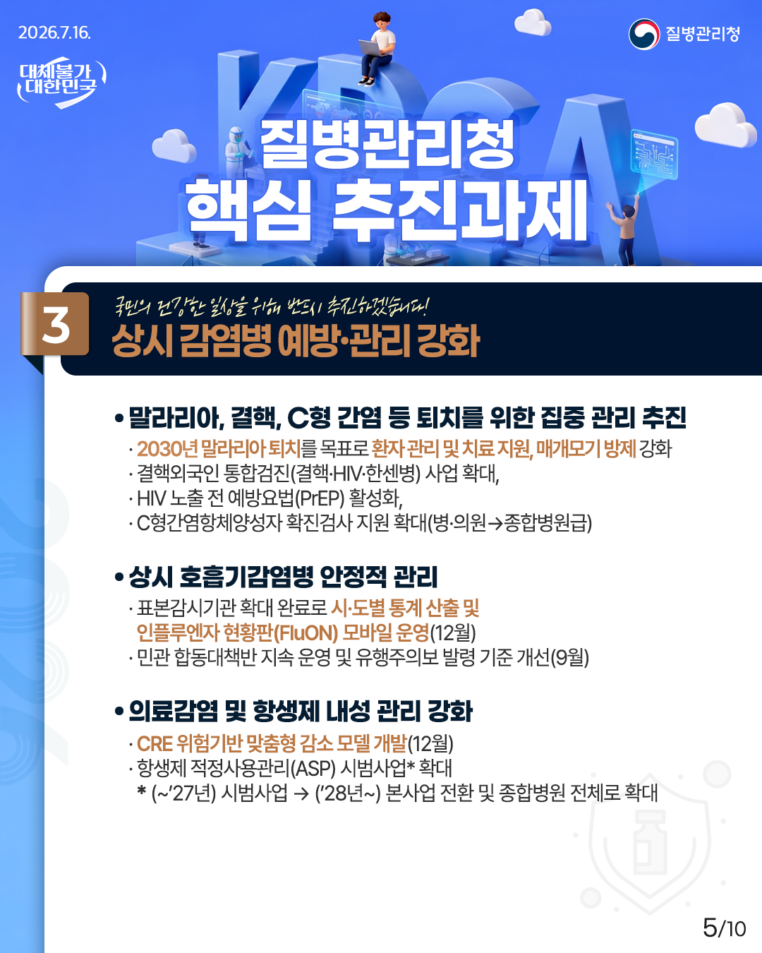 국민의 건강한 일상을 위해 반드시 추진하겠습니다! 3. 상시 감염병 예방&middot;관리 강화  ① 말라리아, 결핵, C형 간염 등 퇴치를 위한 집중 관리 추진 - 2030년 말라리아 퇴치를 목표로 환자 관리 및 치료 지원, 매개모기 방제 강화 - 결핵외국인 통합검진(결핵&middot;HIV&middot;한센병) 사업 확대, - HIV 노출 전 예방요법(PrEP) 활성화, - C형간염항체양성자 확진검사 지원 확대(병&middot;의원 ->종합병원급)  ② 상시 호흡기감염병 안정적 관리 - 표본감시기관 확대 완료로 시&middot;도별 통계 산출 및 인플루엔자 현황판(FluON) 모바일 운영(12월) - 민관 합동대책반 지속 운영 및 유행주의보 발령 기준 개선(9월)  ③ 의료감염 및 항생제 내성 관리 강화 - CRE 위험기반 맞춤형 감소 모델 개발(12월) - 항생제 적정사용관리(ASP) 시범사업* 확대 * (~'27년) 시범사업 -->('28년~) 본사업 전환 및 종합병원 전체로 확대
