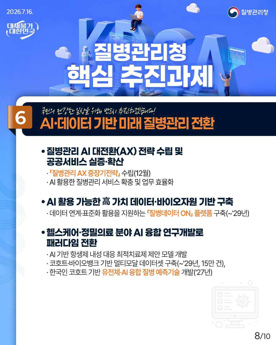 국민의 건강한 일상을 위해 반드시 추진하겠습니다! 6. AI&middot;데이터 기반 미래 질병관리 전환  ① 질병관리 AI 대전환(AX) 전략 수립 및 공공서비스 실증&middot;확산 - 「질병관리 AX 중장기전략」 수립(12월) - AI 활용한 질병관리 서비스 확충 및 업무 효율화  ② AI 활용 가능한 高 가치 데이터&middot;바이오자원 기반 구축 - 데이터 연계&middot;표준화 활용을 지원하는 「질병데이터 ON」 플랫폼 구축(~'29년)  ③ 헬스케어&middot;정밀의료 분야 AI 융합 연구개발로 패러다임 전환 - AI 기반 항생제 내성 대응 최적치료제 제안 모델 개발 - 코호트&middot;바이오뱅크 기반 멀티모달 데이터셋 구축(~'29년, 15만 건) - 한국인 코호트 기반 유전체&middot;AI 융합 질병 예측기술 개발('27년)