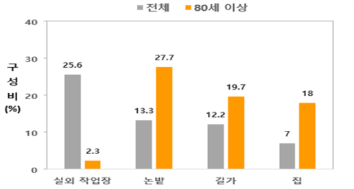 그림입니다.  원본 그림의 이름: CLP00005f2c58db.bmp  원본 그림의 크기: 가로 433pixel, 세로 327pixel