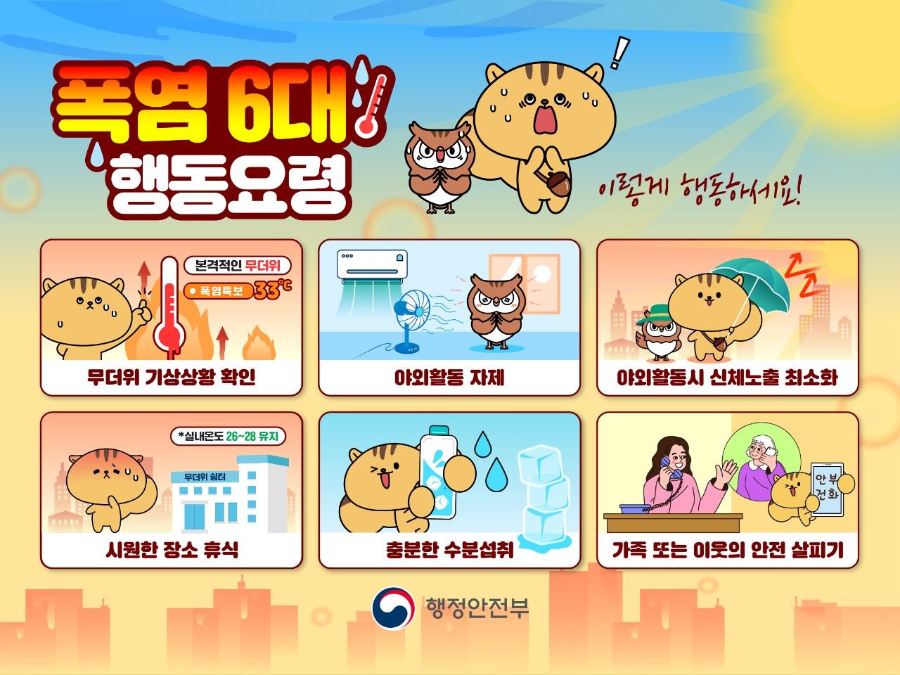 폭염 6대 행동요령!(가로형 포스터)  1.무더위 기상상황 확인 2.더운 시간대 야외활동 자제 3.야외활동시 신체노출 최소화 4.시원한 장소 휴식 5.충분한 수분섭취 6.가족 또는 이웃의 안전 살피기  행정안전부 