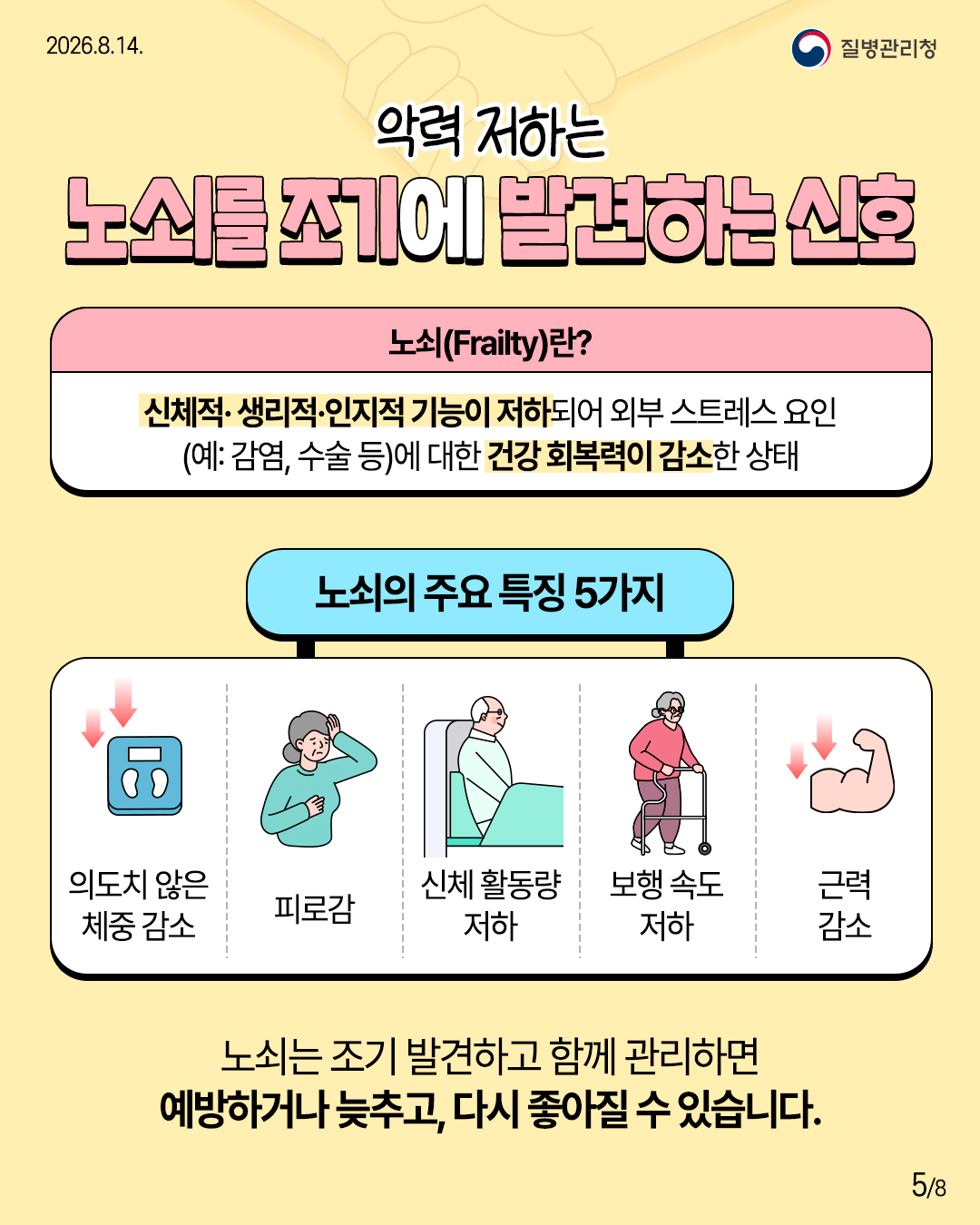 악력 저하는 노쇠를 조기에 발견하는 신호  노쇠(Frailty)란?  신체적·생리적·인지적 기능이 저하되어 외부 스트레스 요인 (예: 감염, 수술 등)에 대한 건강 회복력이 감소한 상태  노쇠의 주요 특징 5가지  의도치 않은 체중 감소  피로감  신체 활동량 저하  보행 속도 저하  근력 감소  노쇠는 조기 발견하고 함께 관리하면 예방하거나 늦추고, 다시 좋아질 수 있습니다.