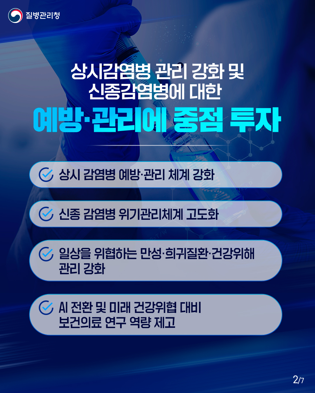 상시감염병 관리 강화 및 신종감염병에 대한 예방&middot;관리에 중점 투자  상시 감염병 예방&middot;관리 체계 강화  신종 감염병 위기관리체계 고도화  일상을 위협하는 만성&middot;희귀질환&middot;건강위해 관리 강화  AI 전환 및 미래 건강위협 대비 보건의료 연구 역량 제고