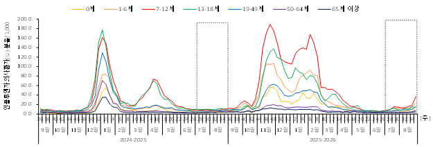 external_image