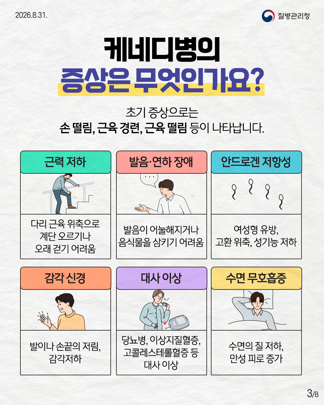 케네디병의 증상은 무엇인가요? 초기 증상으로는 손 떨림, 근육 경련, 근육 떨림 등이 나타납니다. 근력 저하 다리 근육 위축으로 계단 오르기나 오래 걷기 어려움 발음, 연하 장애 발음이 어눌해지거나 음식물을 삼키기 어려움 안드로겐 저항성 여성형 유방, 고환 위축, 성기능 저하 감각 신경 발이나 손끝의 저림, 감각저하 대사 이상 당뇨병, 이상지질혈증, 고콜레스테롤혈증 등 대사 이상 수면 무호흡증 수면의 질 저하, 만성 피로 증가