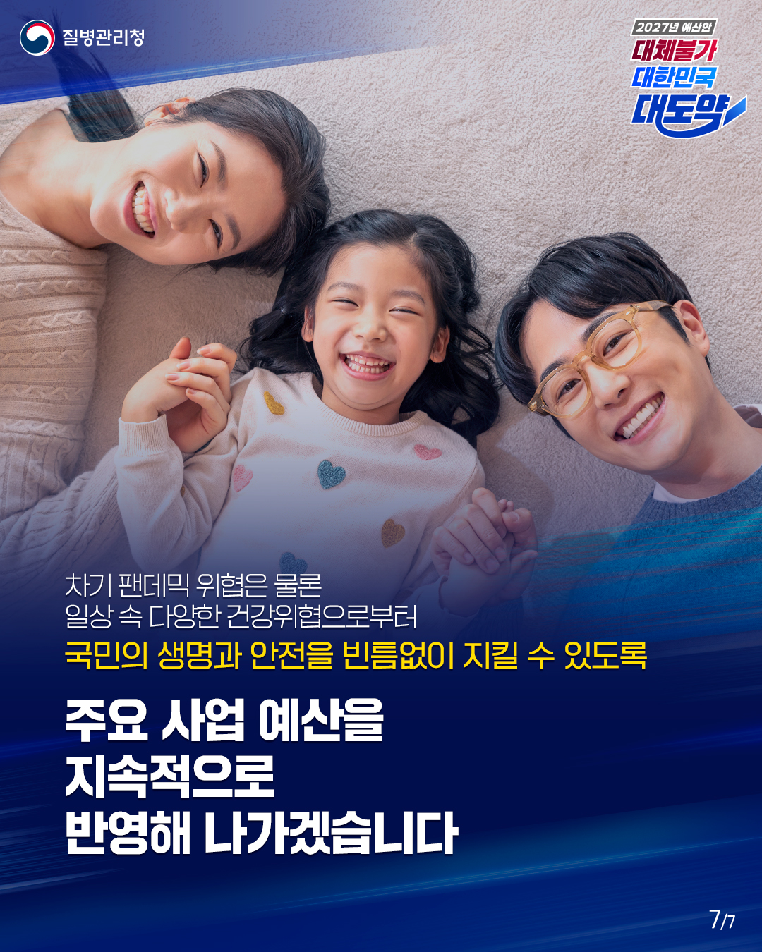 질병관리청  2027년 예산안 대체불가 대한민국 대도약  차기 팬데믹 위협은 물론 일상 속 다양한 건강위협으로부터 국민의 생명과 안전을 빈틈없이 지킬 수 있도록  주요 사업 예산을 지속적으로 반영해 나가겠습니다.
