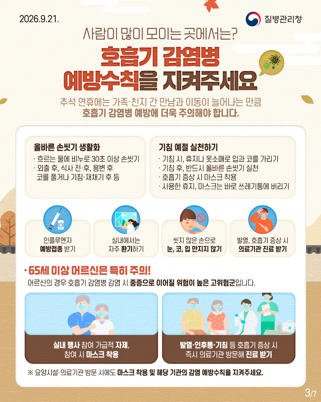 사람이 많이 모이는 곳에서는? 호흡기 감염병 예방수칙을 지켜주세요 추석 연휴에는 가족&middot;친지 간 만남과 이동이 늘어나는 만큼 호흡기 감염병 예방에 더욱 주의해야 합니다.  올바른 손씻기 생활화 흐르는 물에 비누로 30초 이상 손씻기 외출 후, 식사 전&middot;후, 용변 후 코를 풀거나 기침&middot;재채기 후 등  기침 예절 실천하기 기침 시, 휴지나 옷소매로 입과 코를 가리기 기침 후, 반드시 올바른 손씻기 실천 호흡기 증상 시 마스크 착용 사용한 휴지, 마스크는 바로 쓰레기통에 버리기  인플루엔자 예방접종 받기 실내에서는 자주 환기하기 씻지 않은 손으로 눈, 코, 입 만지지 않기 발열, 호흡기 증상 시 의료기관 진료 받기  65세 이상 어르신은 특히 주의! 어르신의 경우 호흡기 감염병 감염 시 중증으로 이어질 위험이 높은 고위험군입니다. 실내 행사 참여 가급적 자제, 참여 시 마스크 착용 발열&middot;인후통&middot;기침 등 호흡기 증상 시 즉시 의료기관 방문해 진료 받기  요양시설&middot;의료기관 방문 시에도 마스크 착용 및 해당 기관의 감염 예방수칙을 지켜주세요.