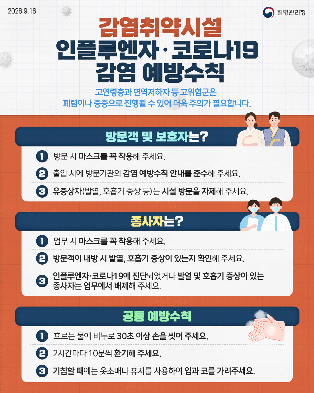 감염취약시설 인플루엔자·코로나19 감염 예방수칙 고연령층과 면역저하자 등 고위험군은 폐렴이나 중증으로 진행될 수 있어 더욱 주의가 필요합니다. 방문객 및 보호자는? 1.방문 시 마스크를 꼭 착용해 주세요. 2.출입 시에 방문기관의 감염 예방수칙 안내를 준수해 주세요. 3.유증상자(발열, 호흡기 증상 등)는 시설 방문을 자제해 주세요. 종사자는? 1.업무 시 마스크를 꼭 착용해 주세요. 2.방문객이 내방 시 발열, 호흡기 증상이 있는지 확인해 주세요. 3.인플루엔자·코로나19에 진단되었거나 발열 및 호흡기 증상이 있는 종사자는 업무에서 배제해 주세요. 공통 예방수칙 1.흐르는 물에 비누로 30초 이상 손을 씻어 주세요. 2.2시간마다 10분씩 환기해 주세요. 3.기침할 때에는 옷소매나 휴지를 사용하여 입과 코를 가려주세요.
