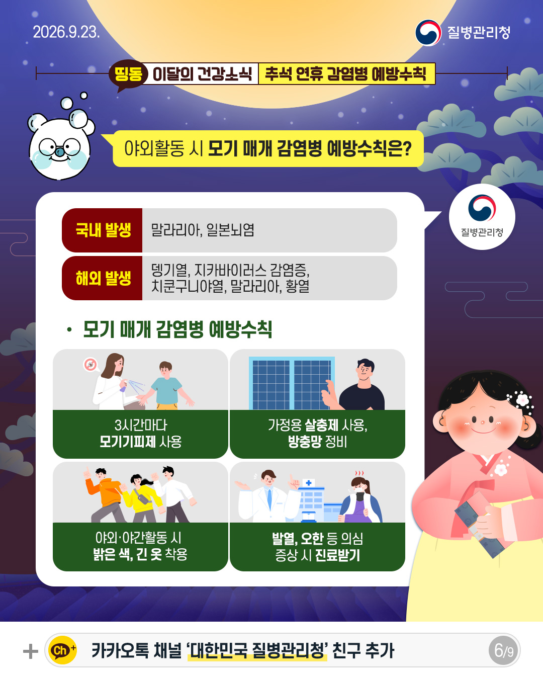 야외활동 시 모기 매개 감염병 예방수칙은?  국내발생 말라리아, 일본뇌염 해외 발생 뎅기열, 지카바이러스 감염증, 치쿤구니야열, 말라리아, 황열  모기 매개 감염병 예방수칙  3시간마다 모기기피제 사용 가정용 살충제 사용, 방충망 정비 야외 야간활동 시 밝은색, 긴 옷 착용 발열, 오한 등 의심