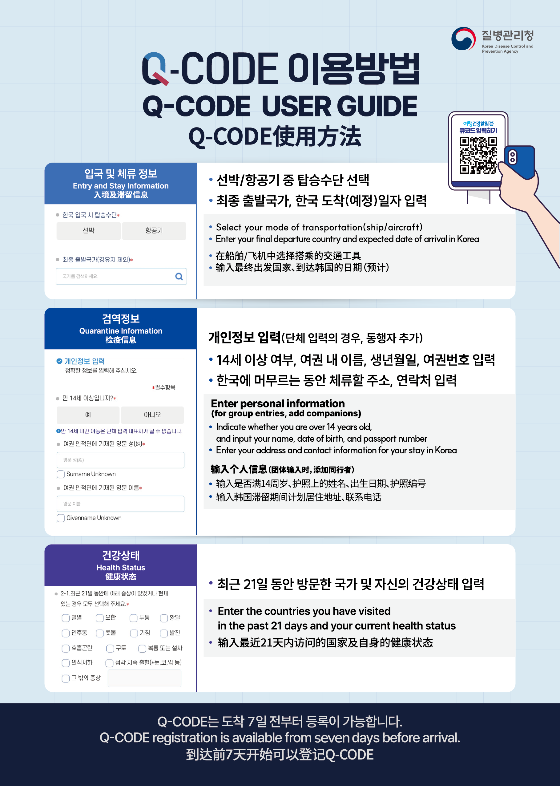 Q-CODE 이용방법 질병관리청 Korea Disease Control and Prevention Agency Q-CODE 이용방법 Q-CODE USER GUIDE Q-CODE使用方法 여행건강알림e 큐코드입력하기 ① 입국 및 체류 정보 입국 및 체류 정보 Entry and Stay Information 入境及滞留信息 선박/항공기 중 탑승수단 선택 최종 출발국가, 한국 도착(예정)일자 입력 Select your mode of transportation(ship/aircraft) Enter your final departure country and expected date of arrival in Korea 在船舶/飞机中选择搭乘的交通工具 输入最终出发国家、到达韩国的日期(预计) 화면 예시 내 텍스트 - 한국 입국 시 탑승수단* - 선박 - 항공기 - 최종 출발국가(경유지 제외)* - 국가를 검색하세요. ② 검역정보 검역정보 Quarantine Information 检疫信息 개인정보 입력(단체 입력의 경우, 동행자 추가) 14세 이상 여부, 여권 내 이름, 생년월일, 여권번호 입력 한국에 머무르는 동안 체류할 주소, 연락처 입력 Enter personal information (for group entries, add companions) Indicate whether you are over 14 years old, and input your name, date of birth, and passport number Enter your address and contact information for your stay in Korea 输入个人信息(团体输入时, 添加同行者) 输入是否满14周岁, 护照上的姓名, 出生日期, 护照编号 输入韩国滞留期间计划居住地址, 联系电话 화면 예시 내 텍스트 - 개인정보 입력 - 정확한 정보를 입력해 주십시오. - *필수항목 - 만 14세 이상입니까?* - 예 - 아니오 - 만 14세 미만 아동은 단체 입력 대표자가 될 수 없습니다. - 여권 인적면에 기재된 영문 성(姓)* - 영문 성(姓) - Surname Unknown - 여권 인적면에 기재된 영문 이름* - 영문 이름 - Givenname Unknown ③ 건강상태 건강상태 Health Status 健康状态 최근 21일 동안 방문한 국가 및 자신의 건강상태 입력 Enter the countries you have visited in the past 21 days and your current health status 输入最近21天内访问的国家及自身的健康状态 화면 예시 내 텍스트 - 2-1. 최근 21일 동안 아래 증상이 있었거나 현재 있는 경우 모두 선택해 주세요.* - 발열 - 오한 - 두통 - 황달 - 인후통 - 콧물 - 기침 - 발진 - 호흡곤란 - 구토 - 복통 또는 설사 - 의식저하 - 점막 지속 출혈(눈, 코, 잇몸 등) - 그 밖의 증상 하단 안내 Q-CODE는 도착 7일 전부터 등록이 가능합니다. Q-CODE registration is available from seven days before arrival. 到达前7天开始可以登记Q-CODE