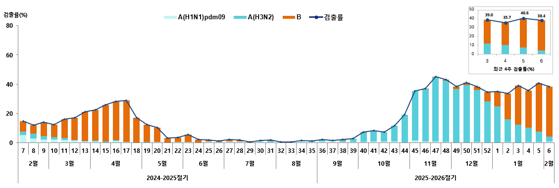 그림입니다.
원본 그림의 이름: CLP000024c00002.bmp
원본 그림의 크기: 가로 1129pixel, 세로 380pixel