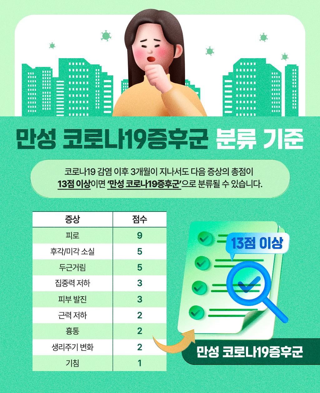 그림입니다.
원본 그림의 이름: 260219_후유증-점수체계(원컷).jpg
원본 그림의 크기: 가로 1024pixel, 세로 1256pixel