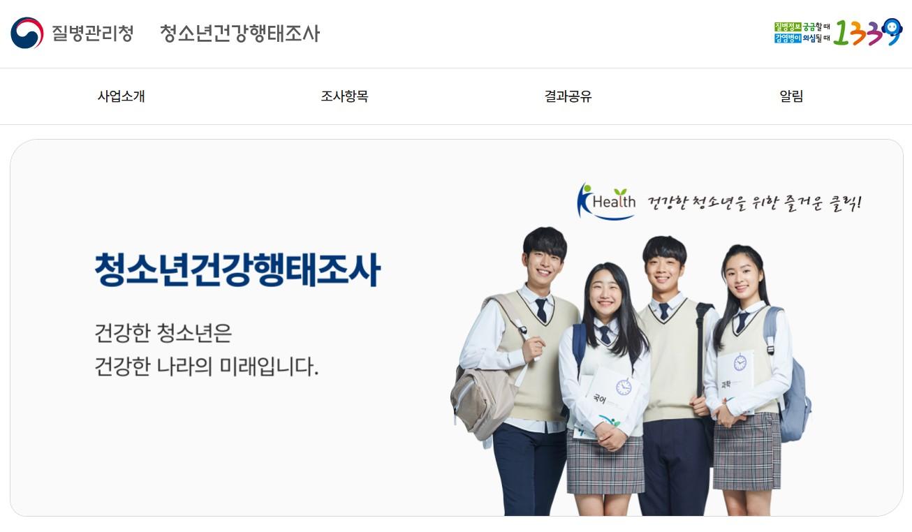 Korea Youth Risk Behavior Survey