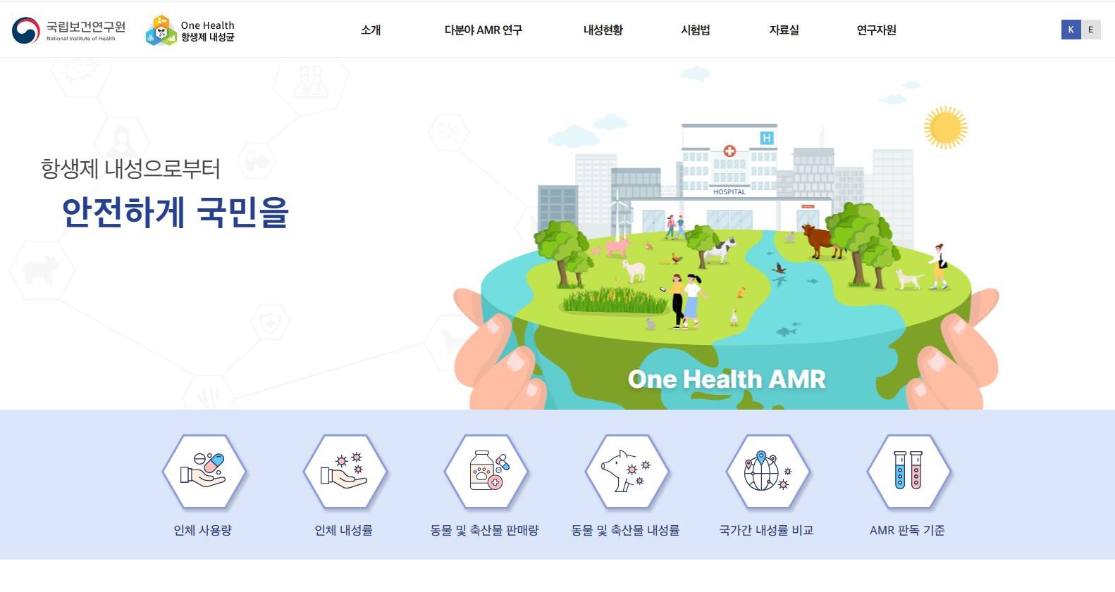One Health Antimicrobial Resistance Bacteria Portal System